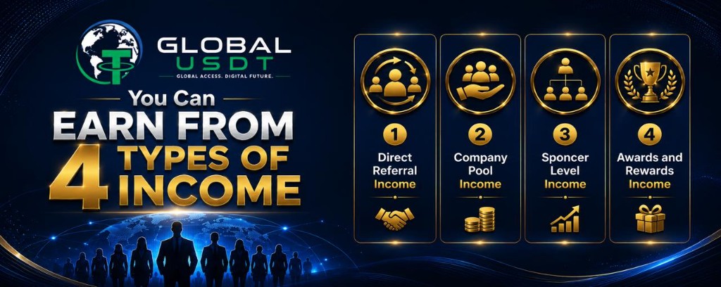 GLOBAL USDT — Earn from 4 types of income