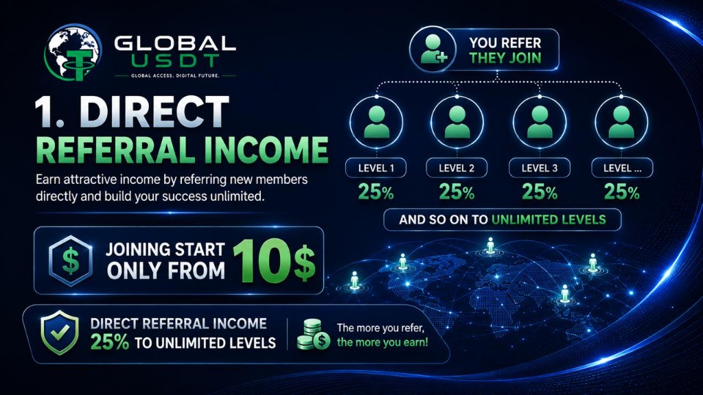 GLOBAL USDT — Direct Referral Income 25%